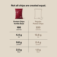 Protein Chips Tortilla Style (Single Pack) (2/6)