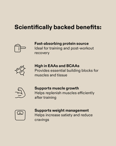 Clear Whey Isolate